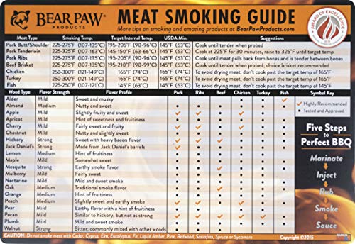 Bear Paws Meat Smoking Guide Magnet – Quick Reference Smoking Chart ...